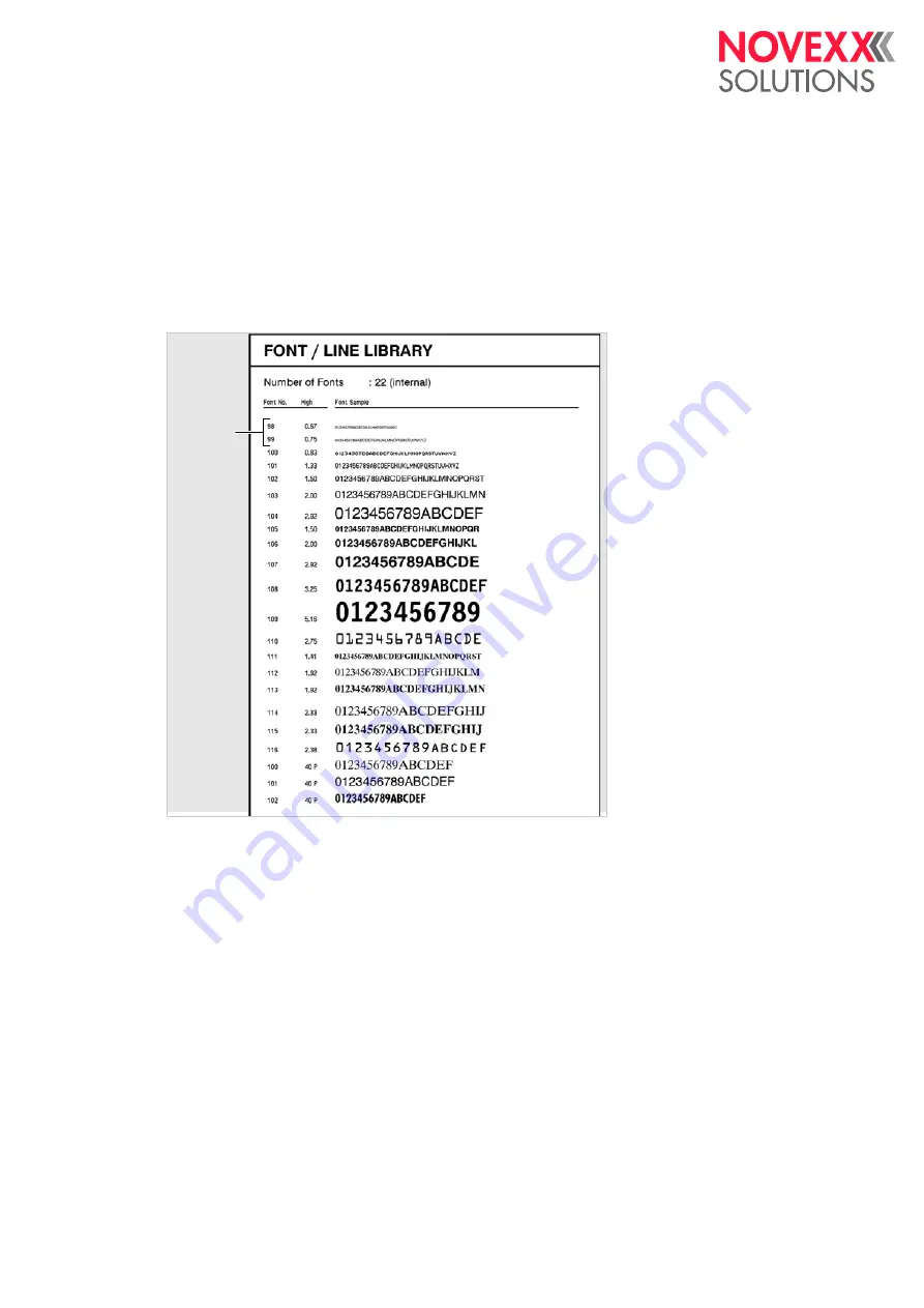 Novexx Solutions XLP 504 Service Manual Download Page 164