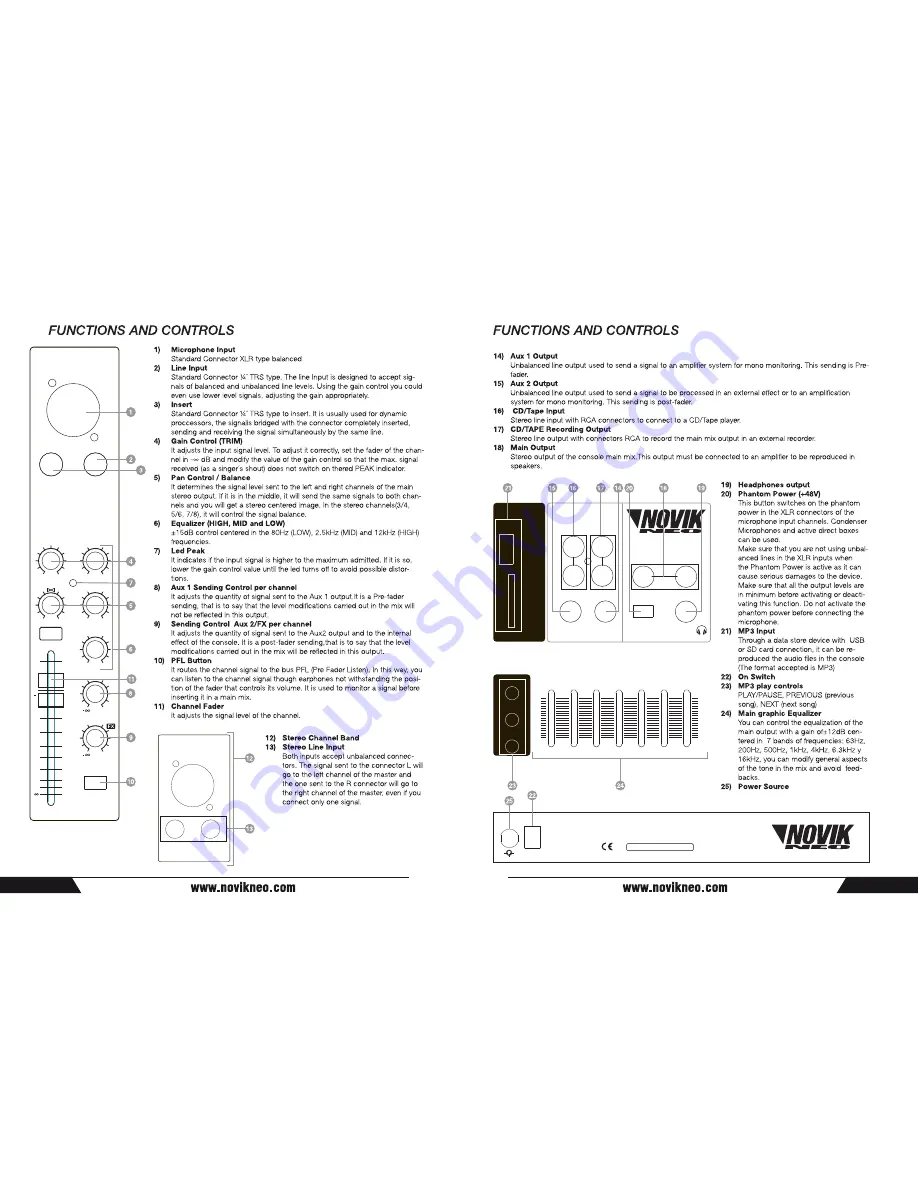 Novik Neo NVK-802FX Instruction Manual Download Page 4