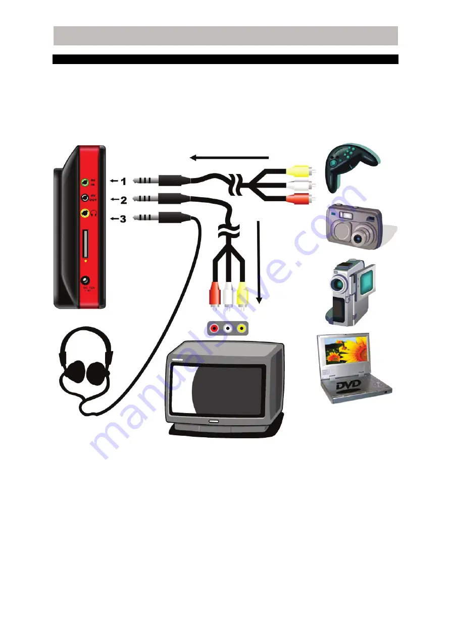 Novita DVB-T MOBILE 7 User Manual Download Page 11