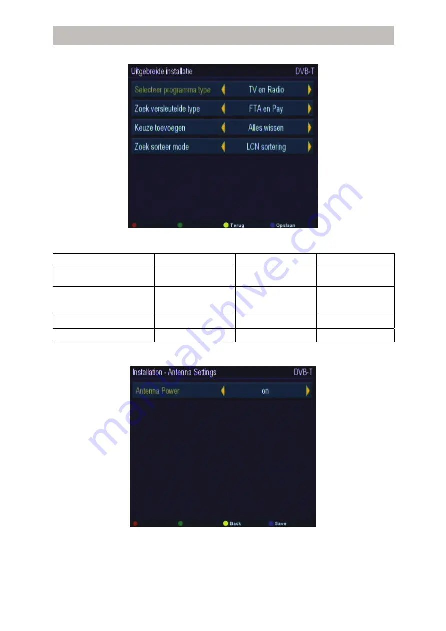 Novita DVB-T MOBILE 7 User Manual Download Page 150