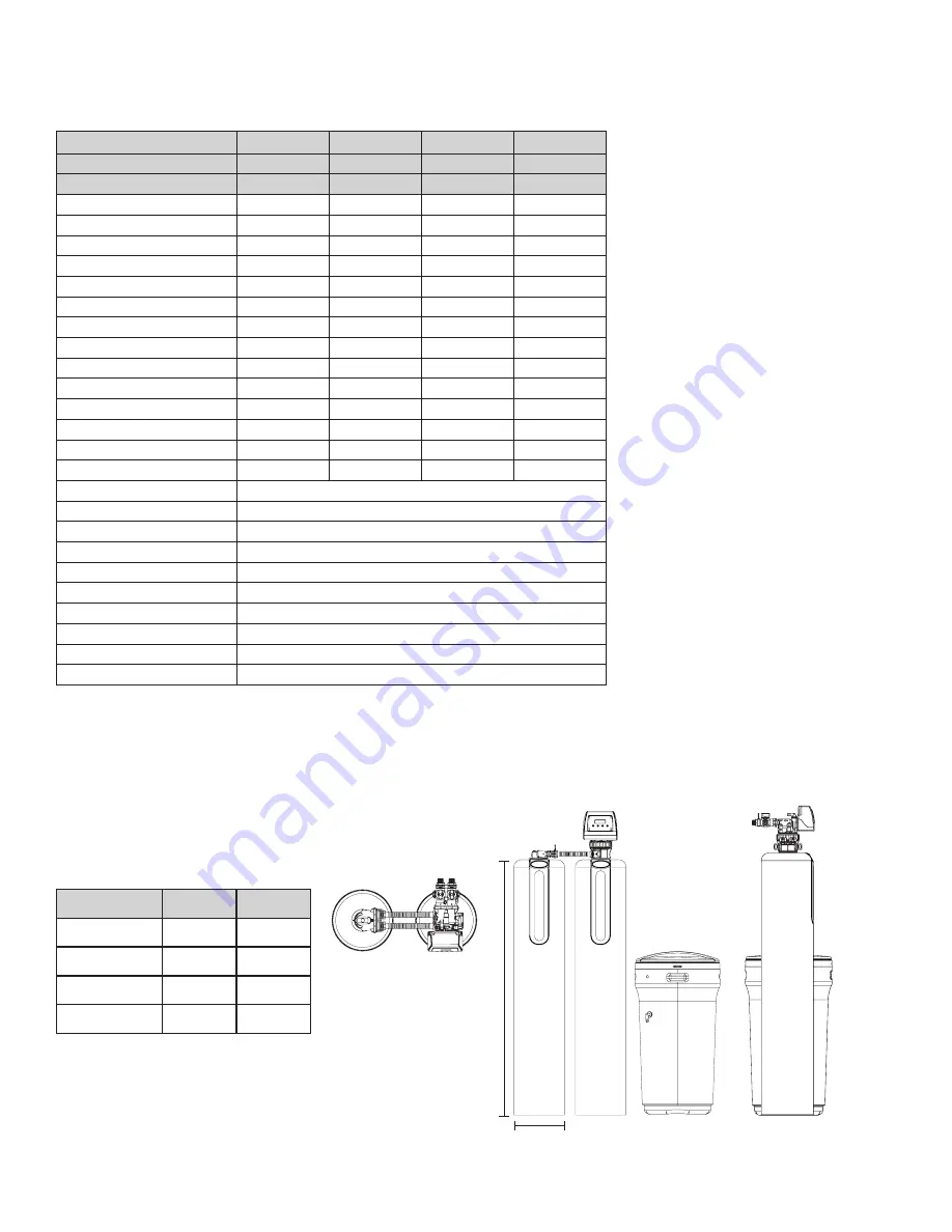 NOVO WATER 485 SIMTAN Owner'S Manual Download Page 5