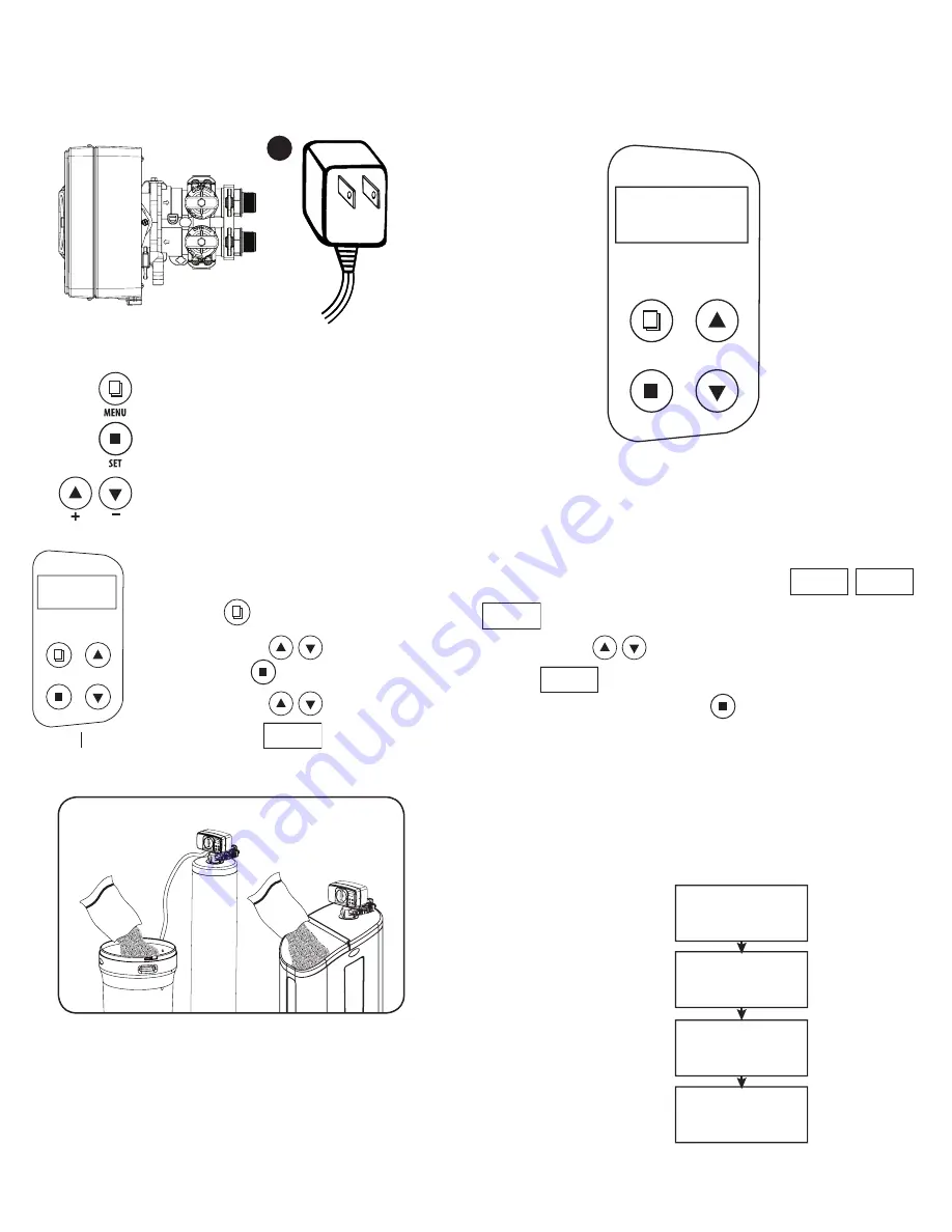 NOVO 165- 150 Owner'S Manual Download Page 19