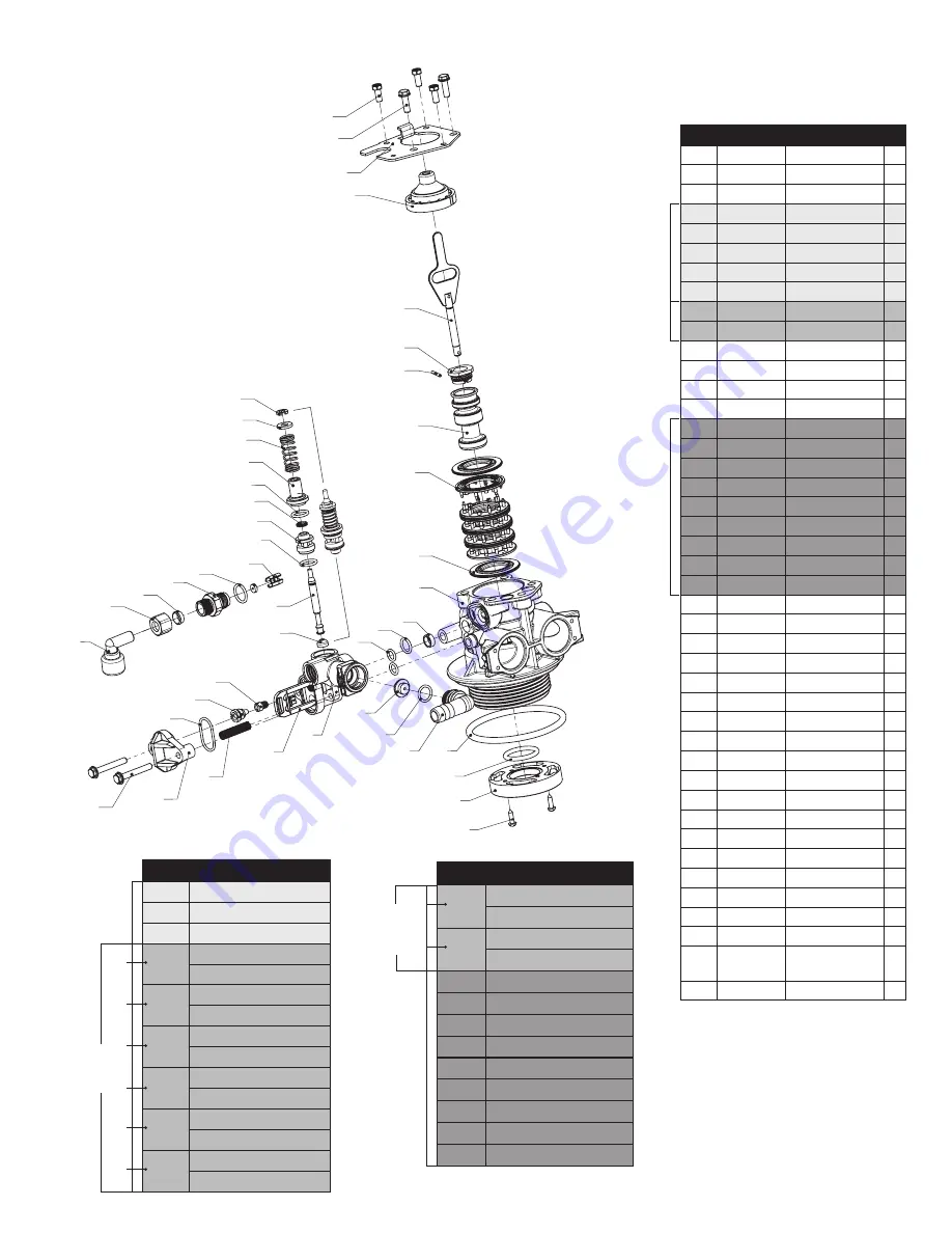 NOVO 165- 150 Owner'S Manual Download Page 33