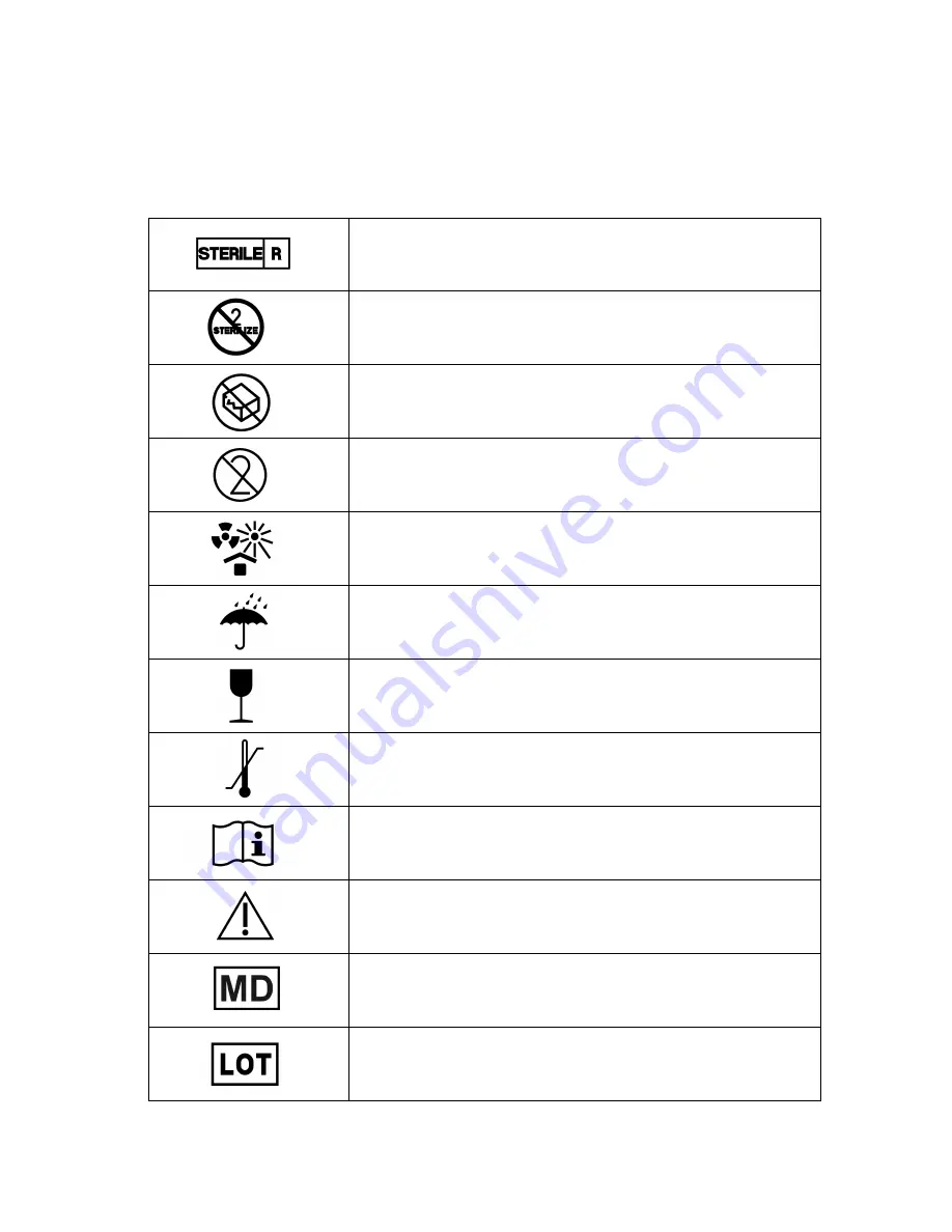 novocure Optune NovoTTF 200A User Manual Download Page 38