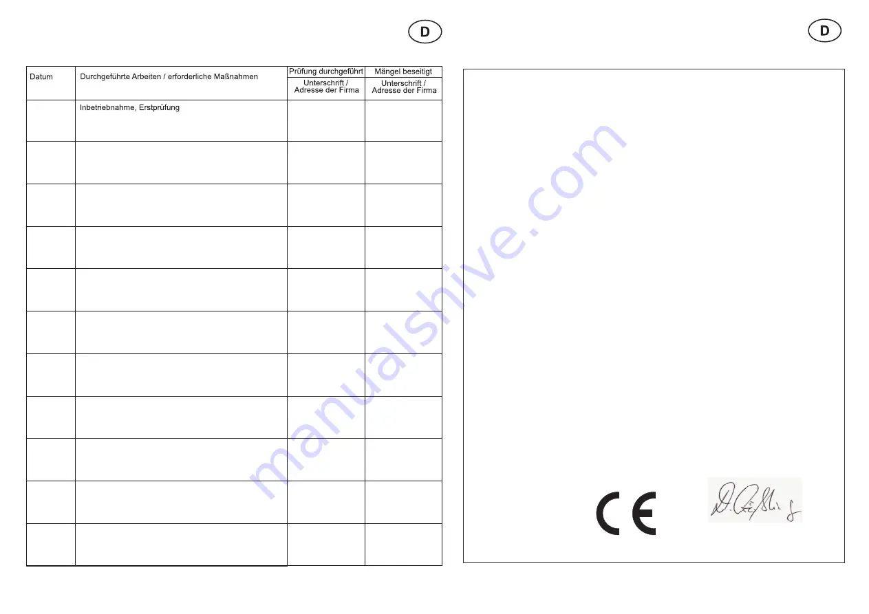 Novoferm tormatic NovoCon T75 DES Mounting And Operating Instructions Download Page 14