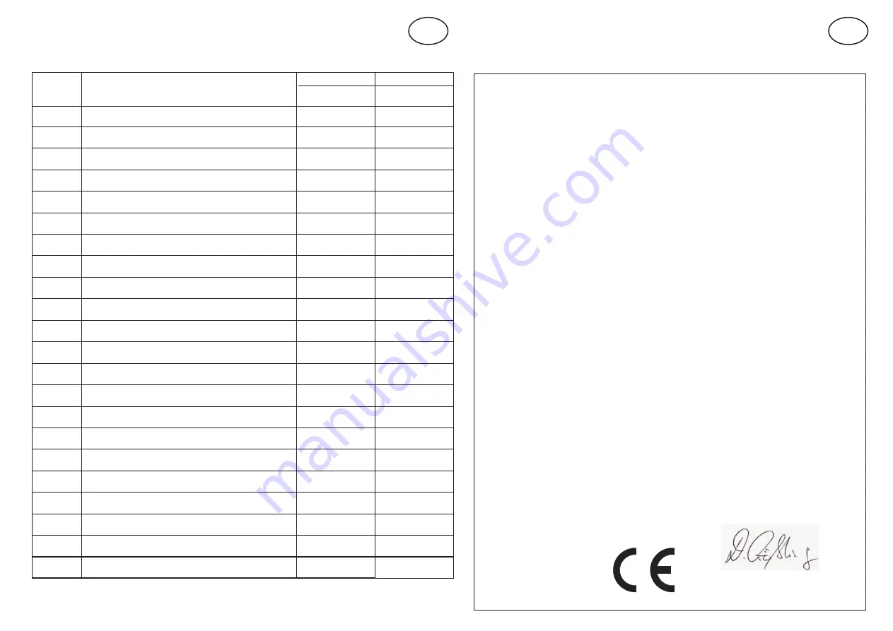 Novoferm tormatic NovoCon T75 DES Mounting And Operating Instructions Download Page 77