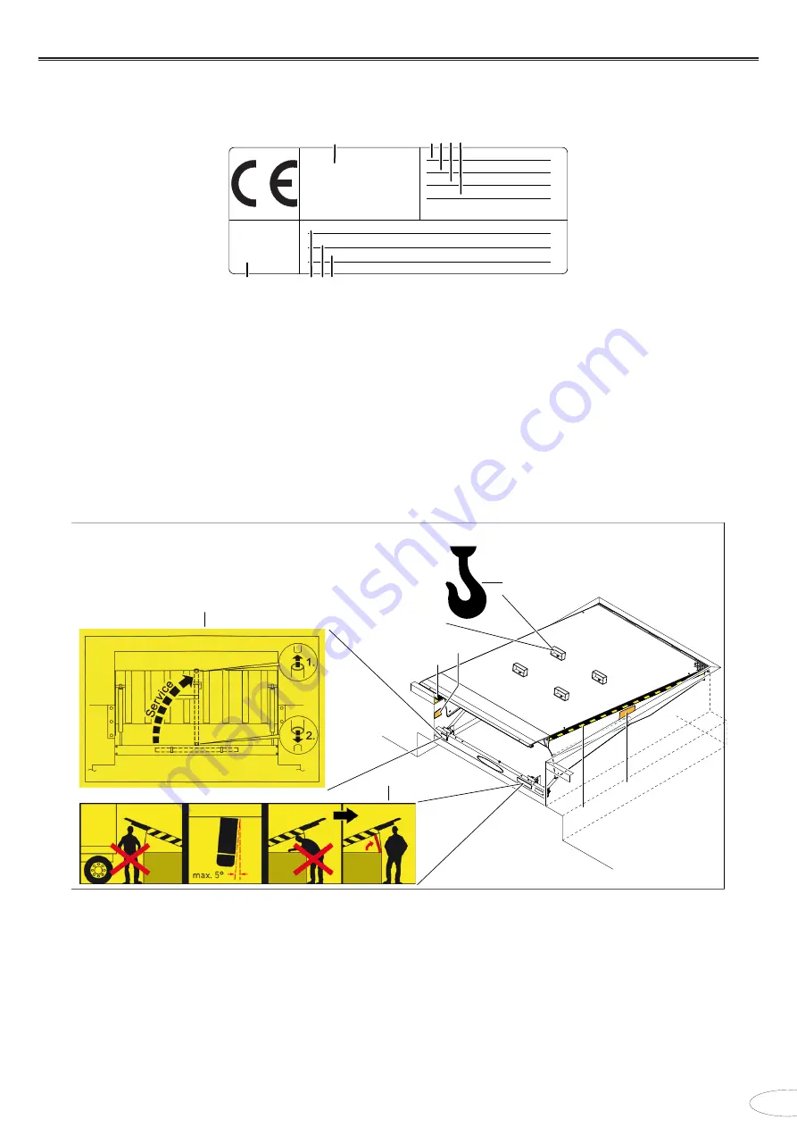 Novoferm NovoDock L320e Скачать руководство пользователя страница 71