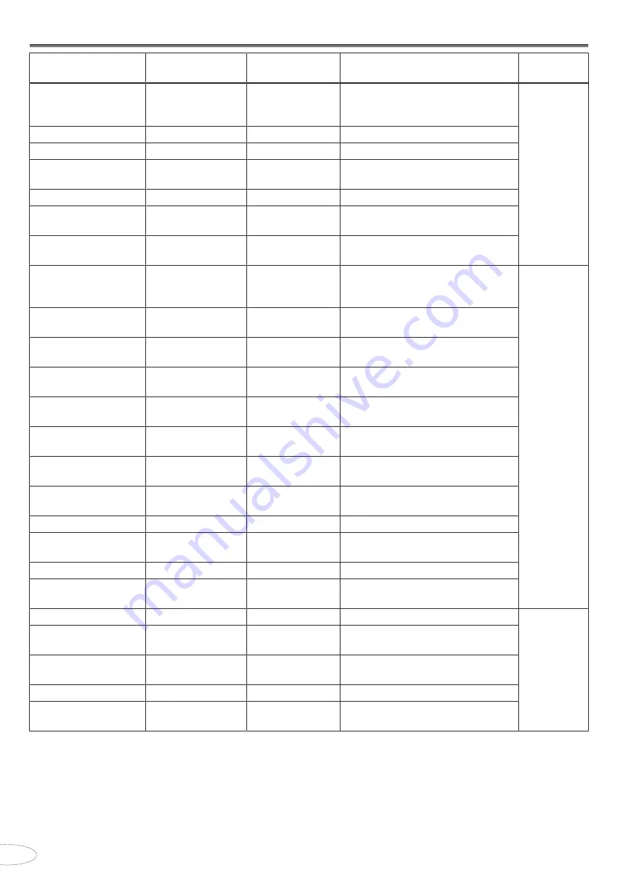 Novoferm NovoDock L530 Original Assembly And Operating Instructions Download Page 108