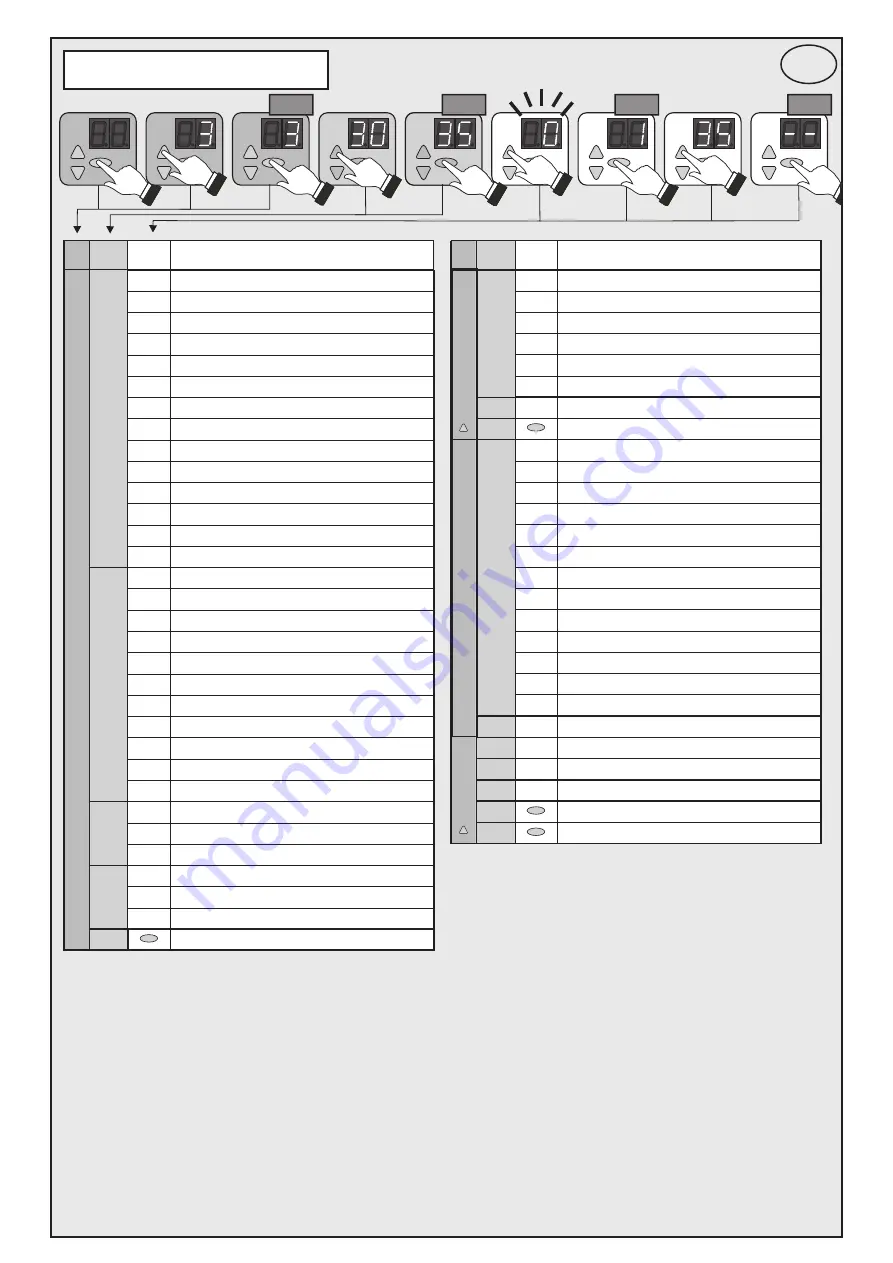 Novoferm TA MS 400V / 230V Mounting And Operating Instructions Download Page 10