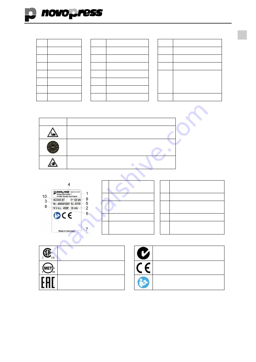 NovoPress ACO403 BT Operating Manual Download Page 119