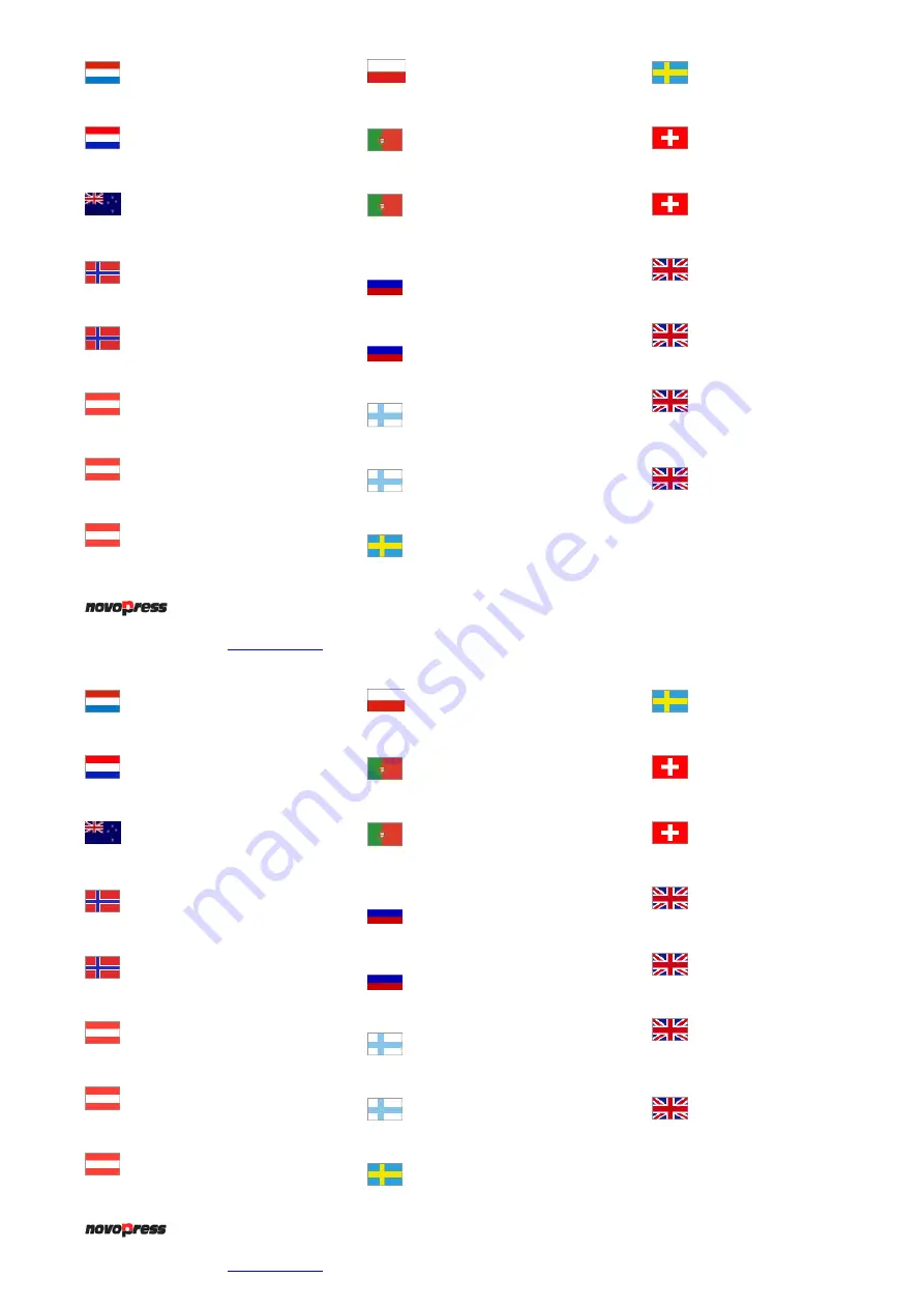 NovoPress SB 203 Operating Manual Download Page 79