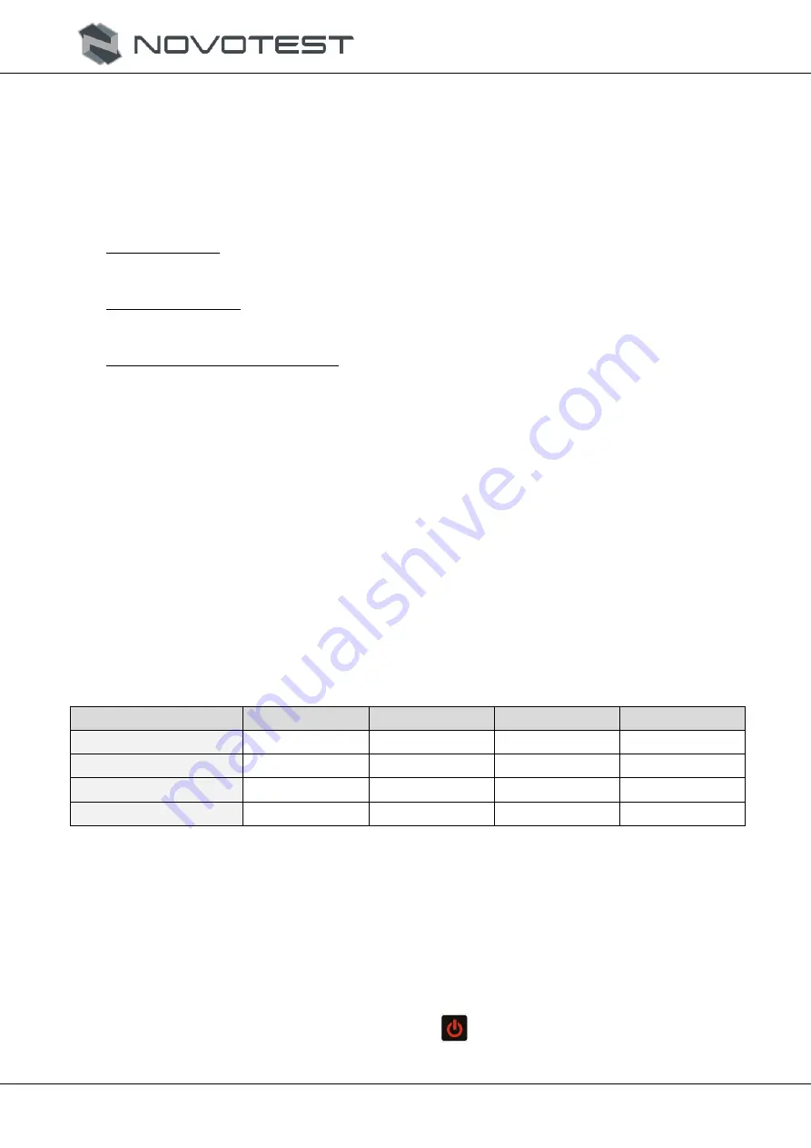 NOVOTEST T-UD3 Operating Manual Download Page 16