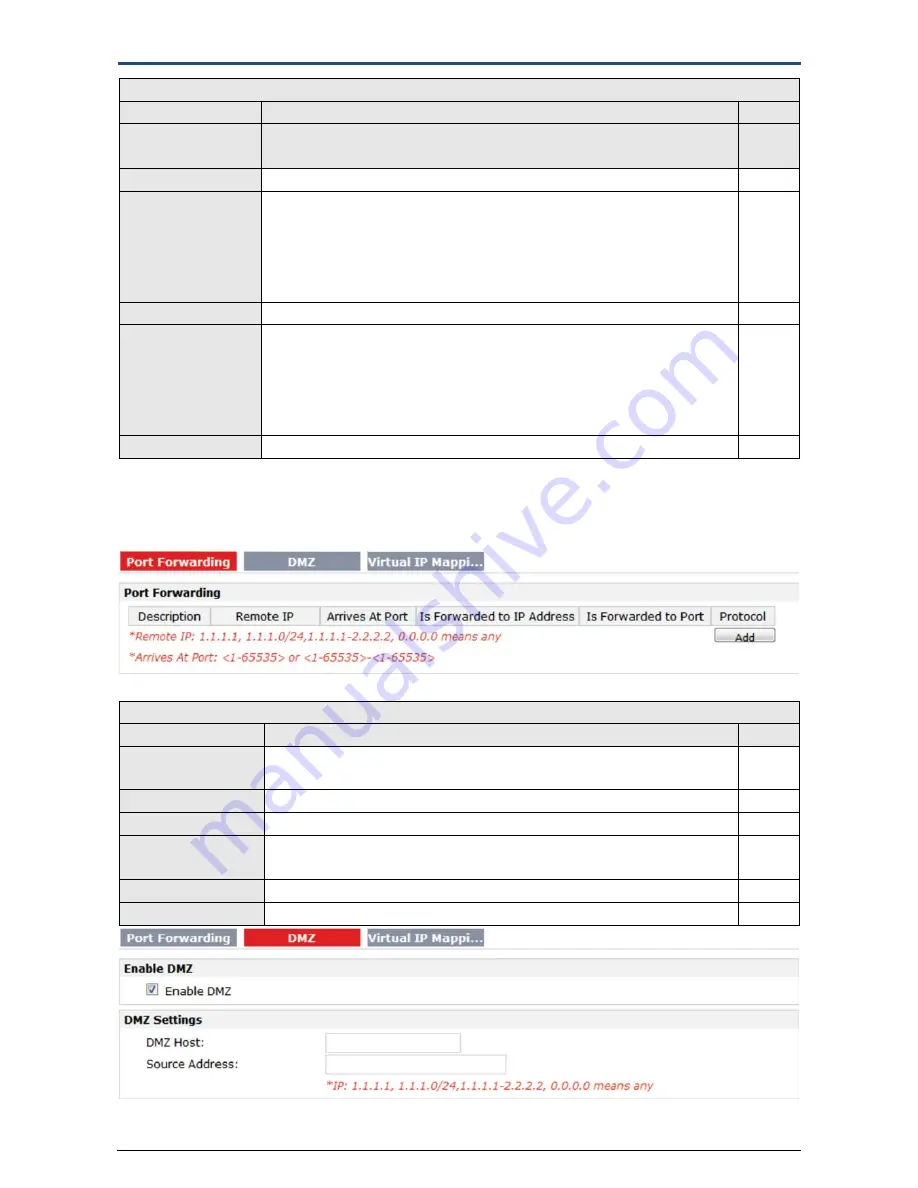 Novus AIRGATE-3G User Manual Download Page 61