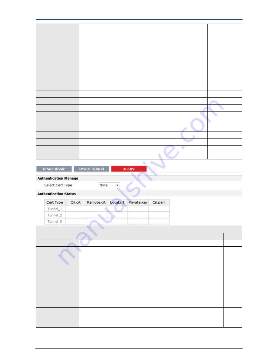 Novus AIRGATE-3G User Manual Download Page 69