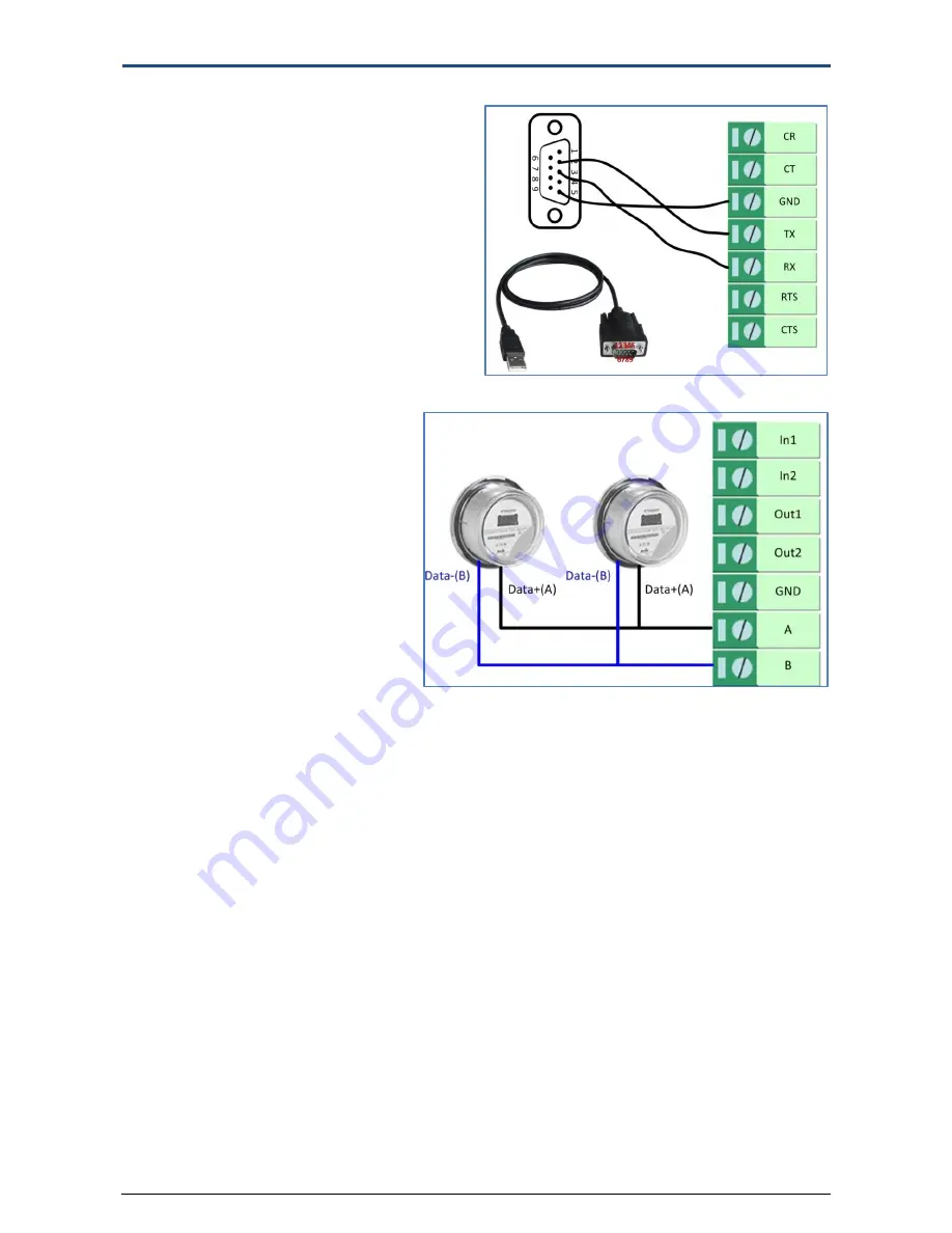 Novus AIRGATE-3G User Manual Download Page 99