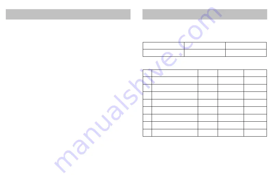 Novus DC80L Owner'S Manual Download Page 2