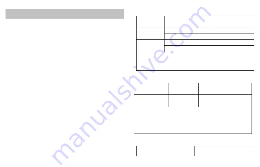 Novus DC80L Owner'S Manual Download Page 8