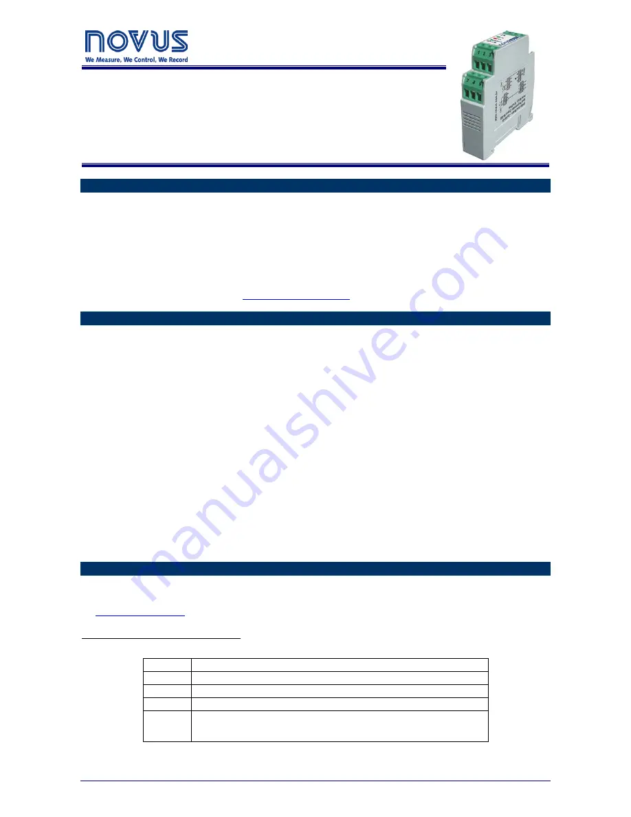 Novus DigiRail-2A Communications Manual Download Page 1