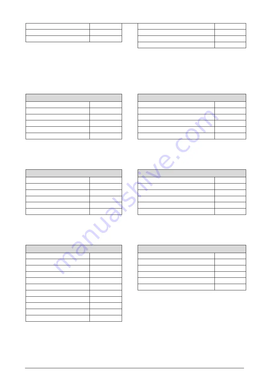 Novus DigiRail Connect Instruction Manual Download Page 19