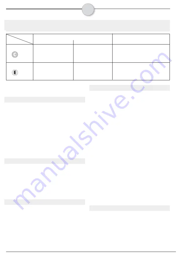 Novus J-171 Manual Download Page 29