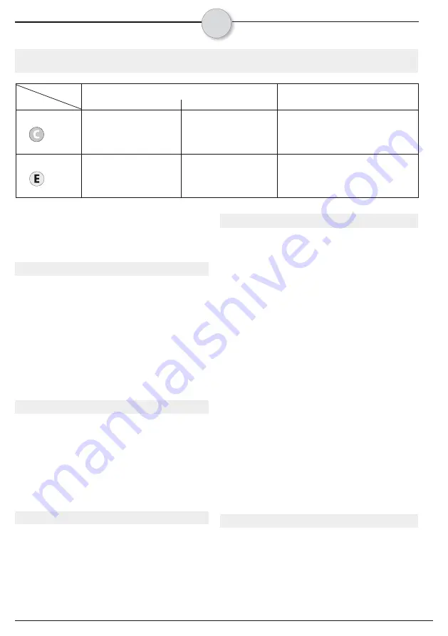 Novus J-171 Manual Download Page 31