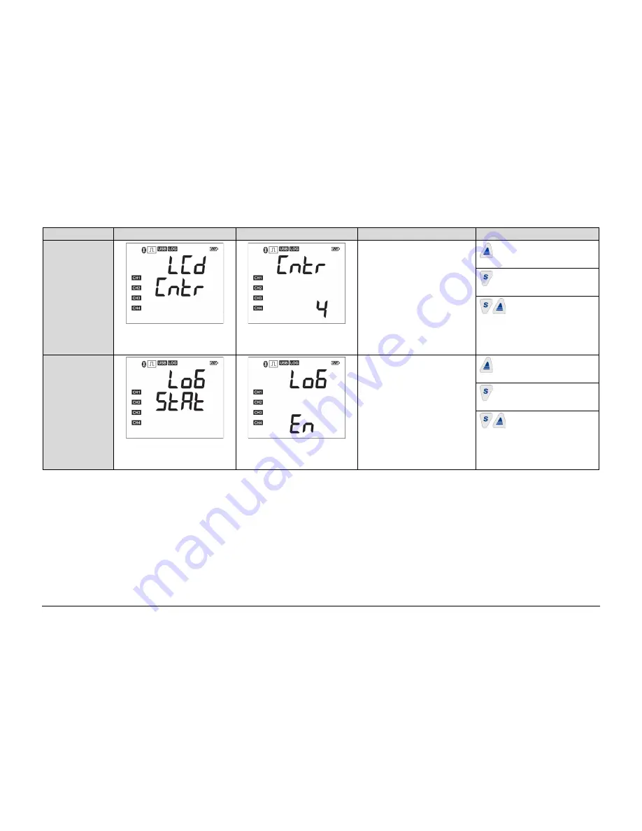 Novus LogBox-BLE Instruction Manual Download Page 9