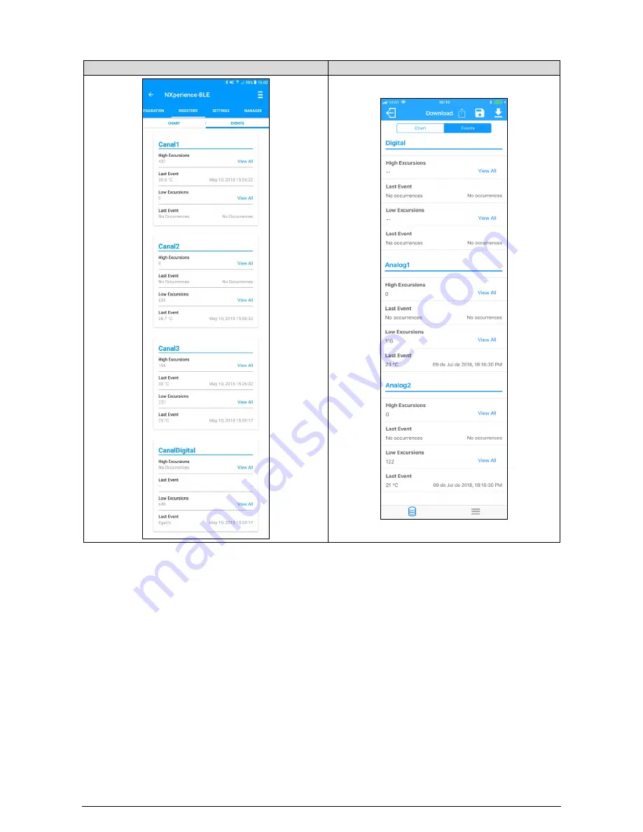 Novus LogBox-BLE Instruction Manual Download Page 34