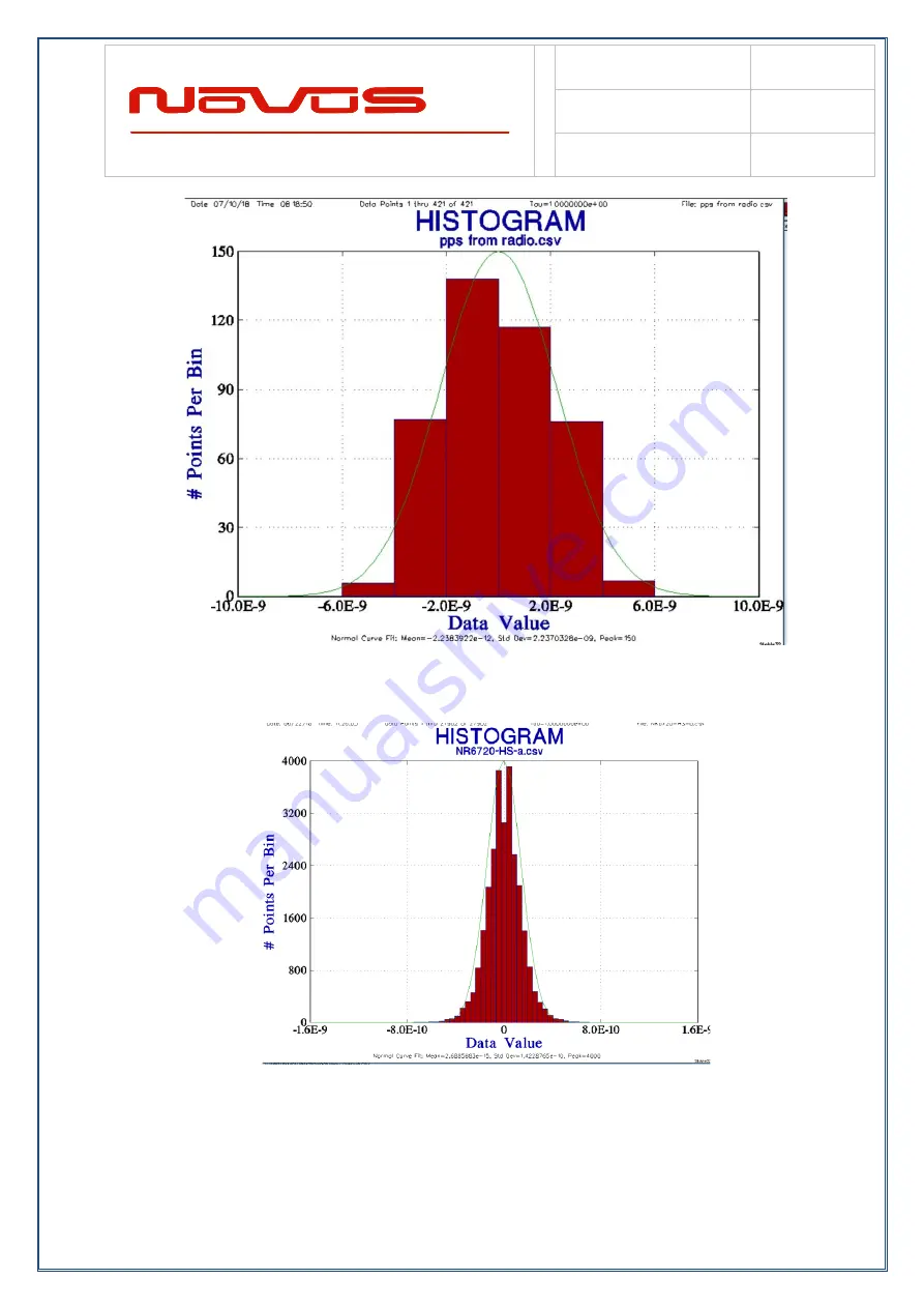 Novus N4430-O-G Manual Download Page 11