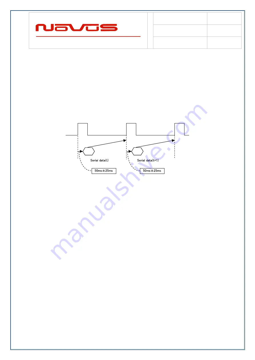 Novus N4430-O-G Manual Download Page 17