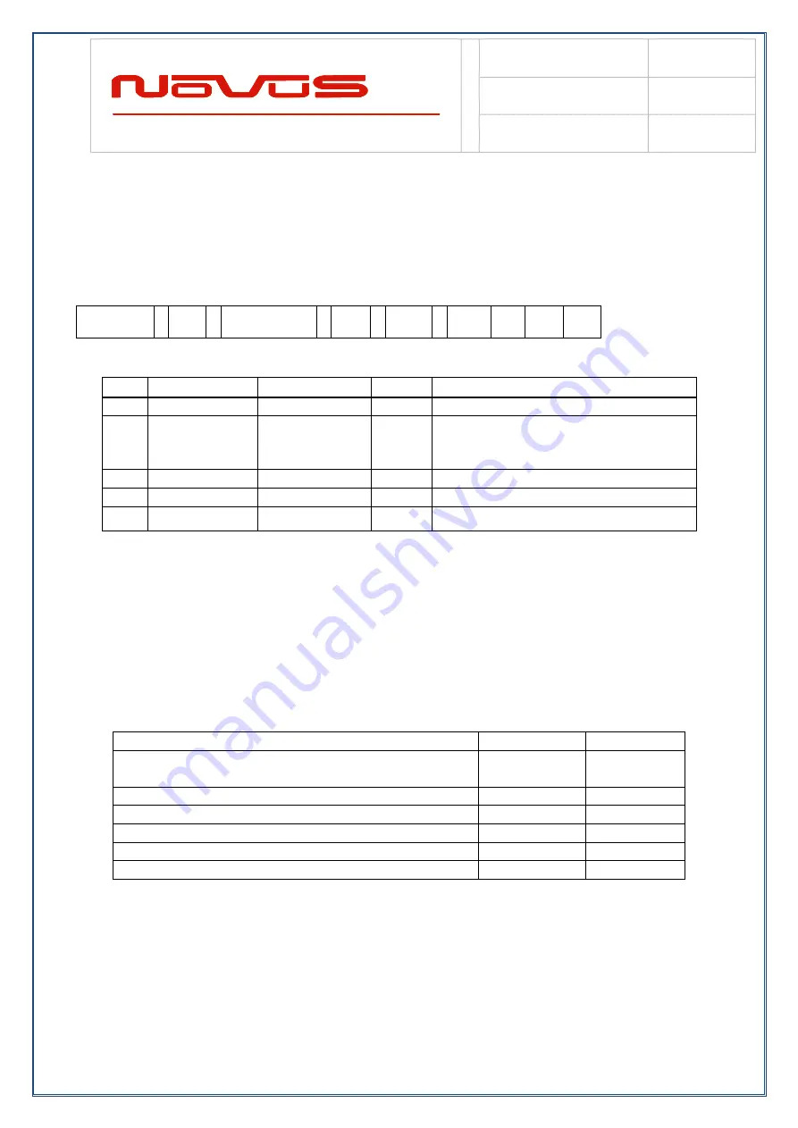 Novus N4430-O-G Manual Download Page 39