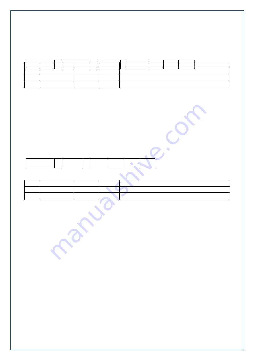 Novus N4430-O-G Manual Download Page 69