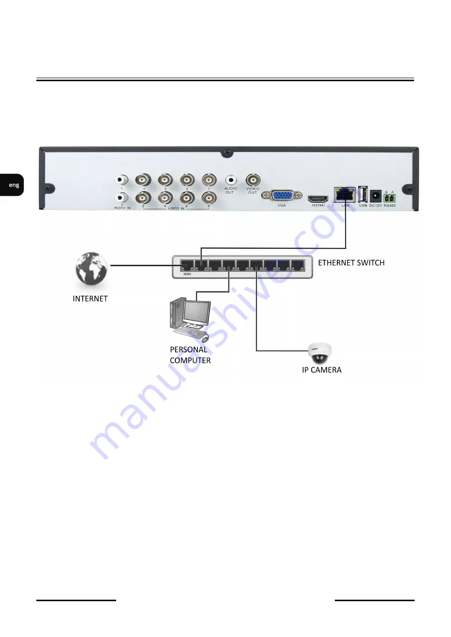 Novus NDR-BA5104 Скачать руководство пользователя страница 12