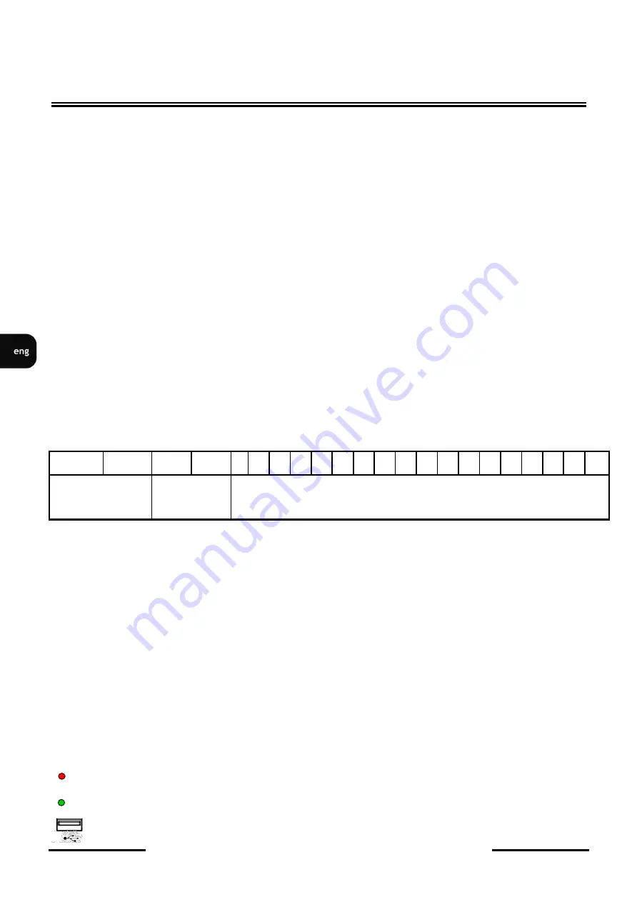 Novus NHDR-3104AHD-II User Manual Download Page 14