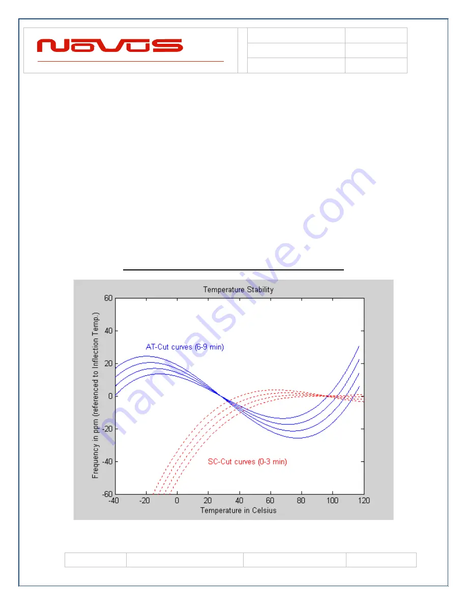 Novus NR2310-O/G User Manual Download Page 6