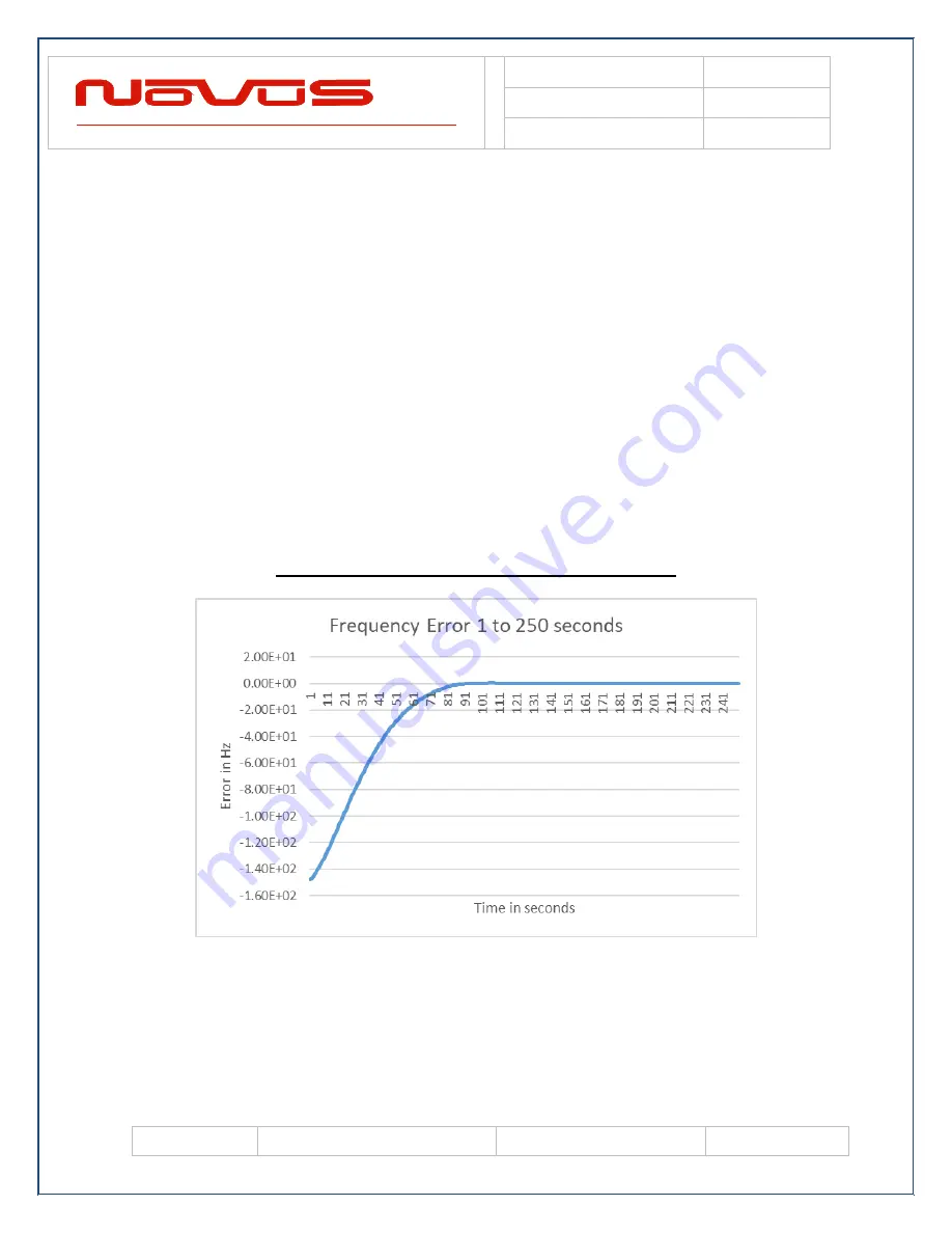 Novus NR2310-O/G User Manual Download Page 7