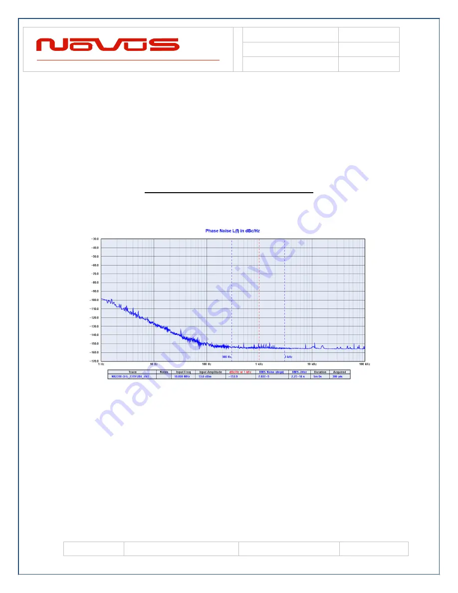 Novus NR2310-O/G User Manual Download Page 12