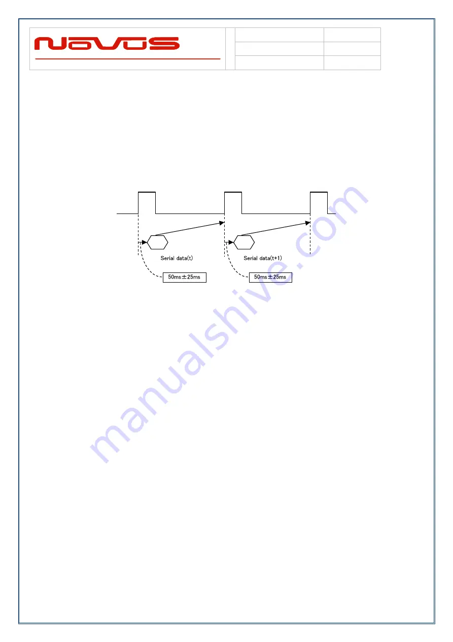 Novus NR2310-O/G User Manual Download Page 26