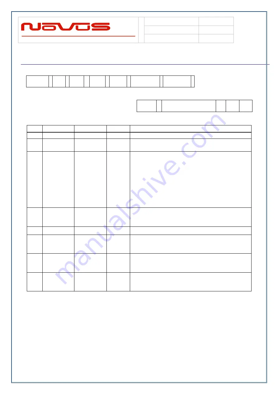 Novus NR2310-O/G User Manual Download Page 43