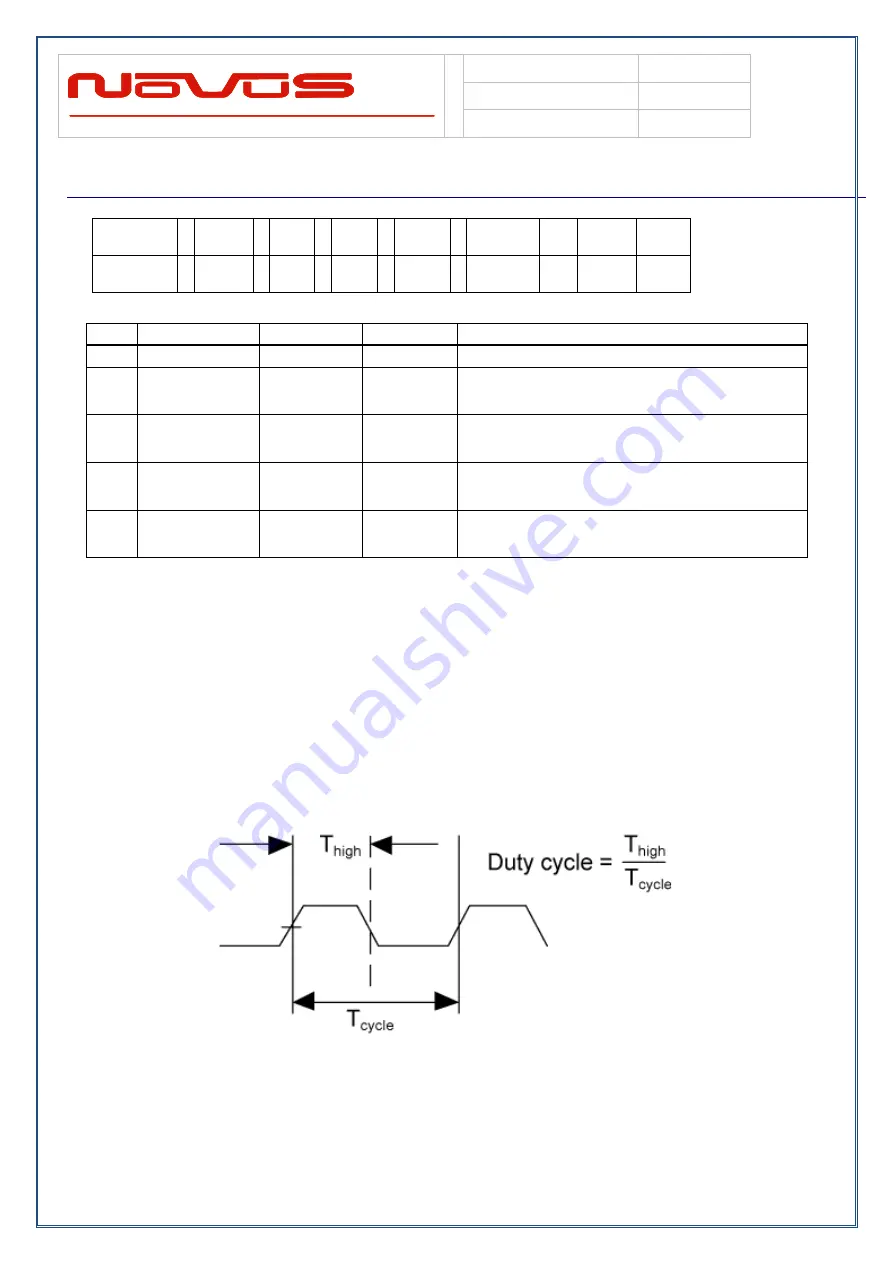 Novus NR2310-O/G User Manual Download Page 52