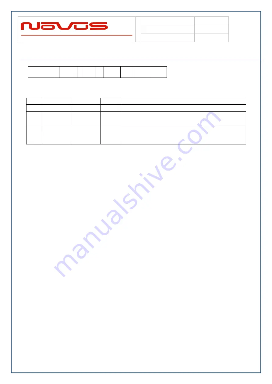 Novus NR2310-O/G User Manual Download Page 53