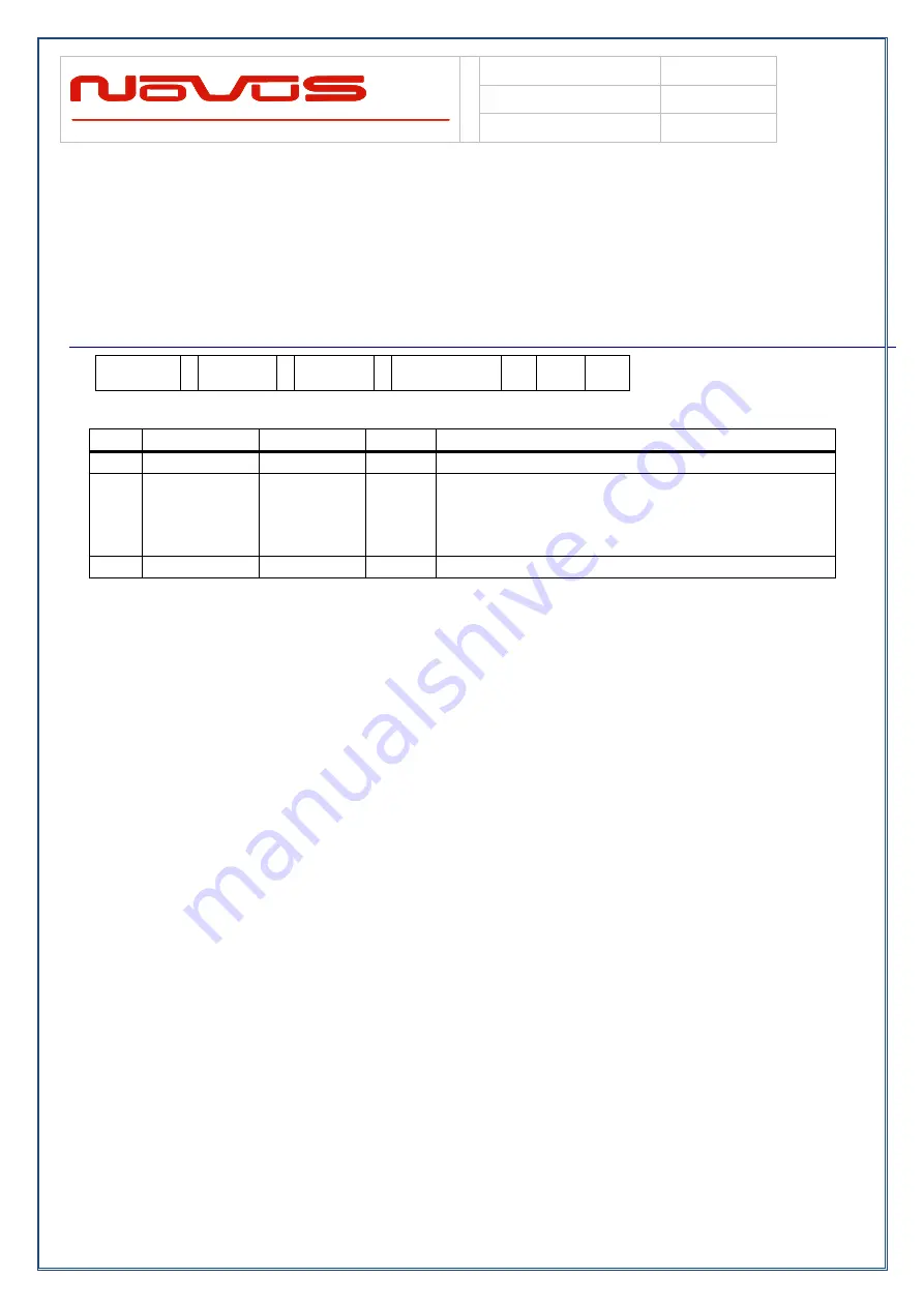 Novus NR2310-O/G User Manual Download Page 61