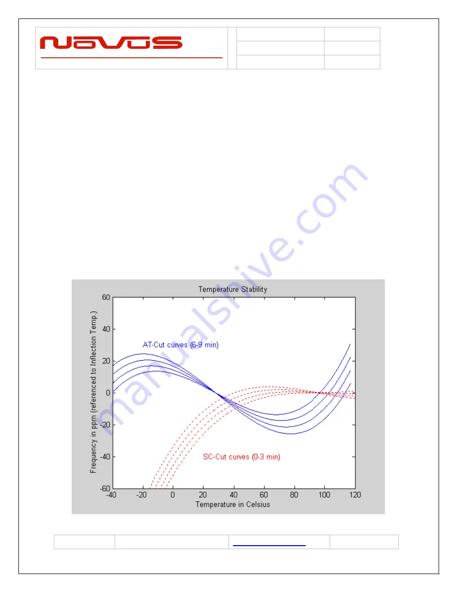 Novus NR3700-O/G Manual Download Page 5