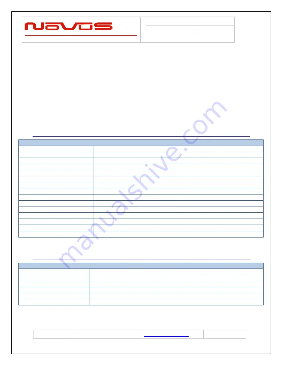 Novus NR3700-O/G Manual Download Page 17