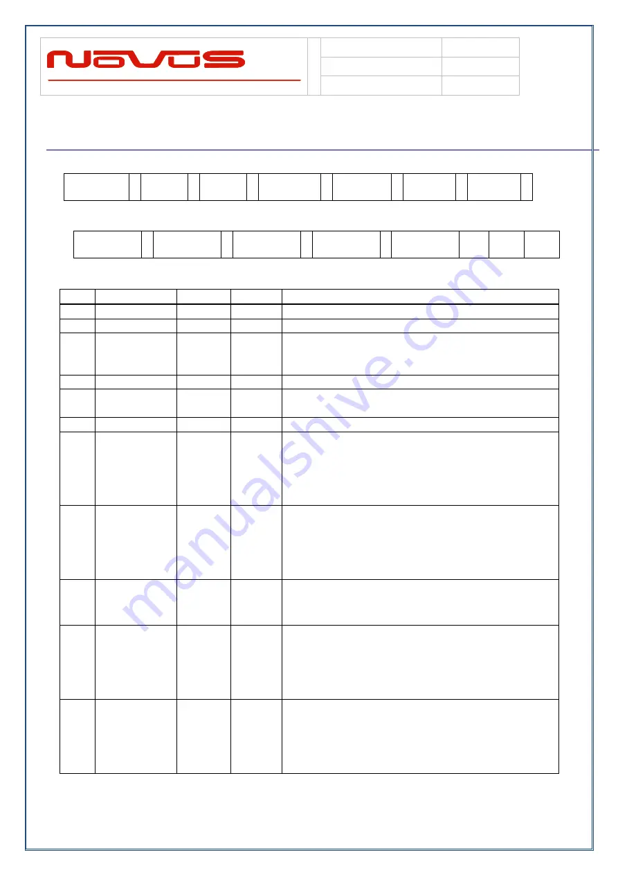 Novus NR3700-O/G Manual Download Page 39