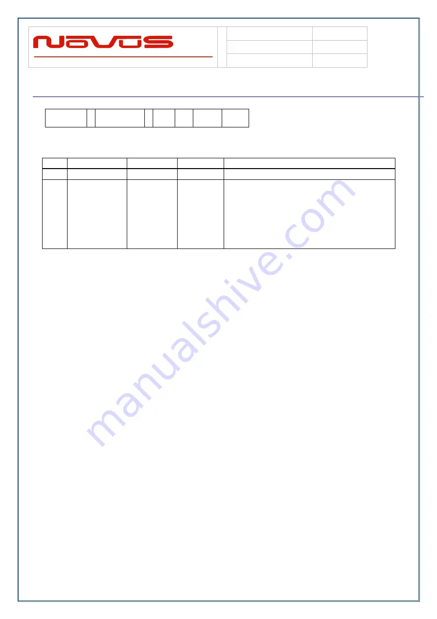 Novus NR3700-O/G Manual Download Page 54