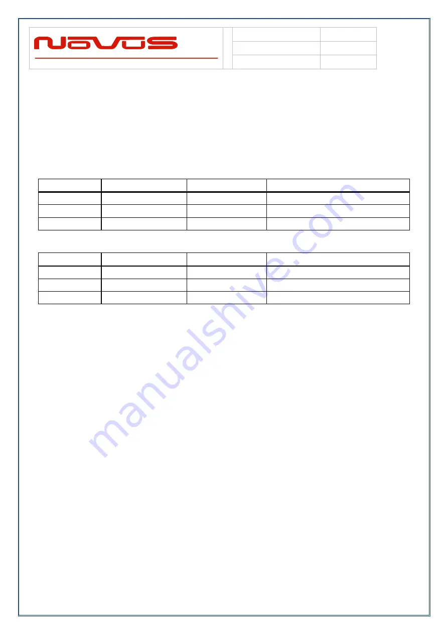 Novus NR3700-O/G Manual Download Page 62