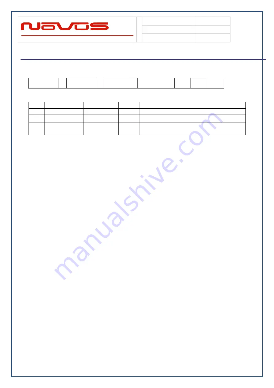 Novus NR3700-O/G Manual Download Page 70