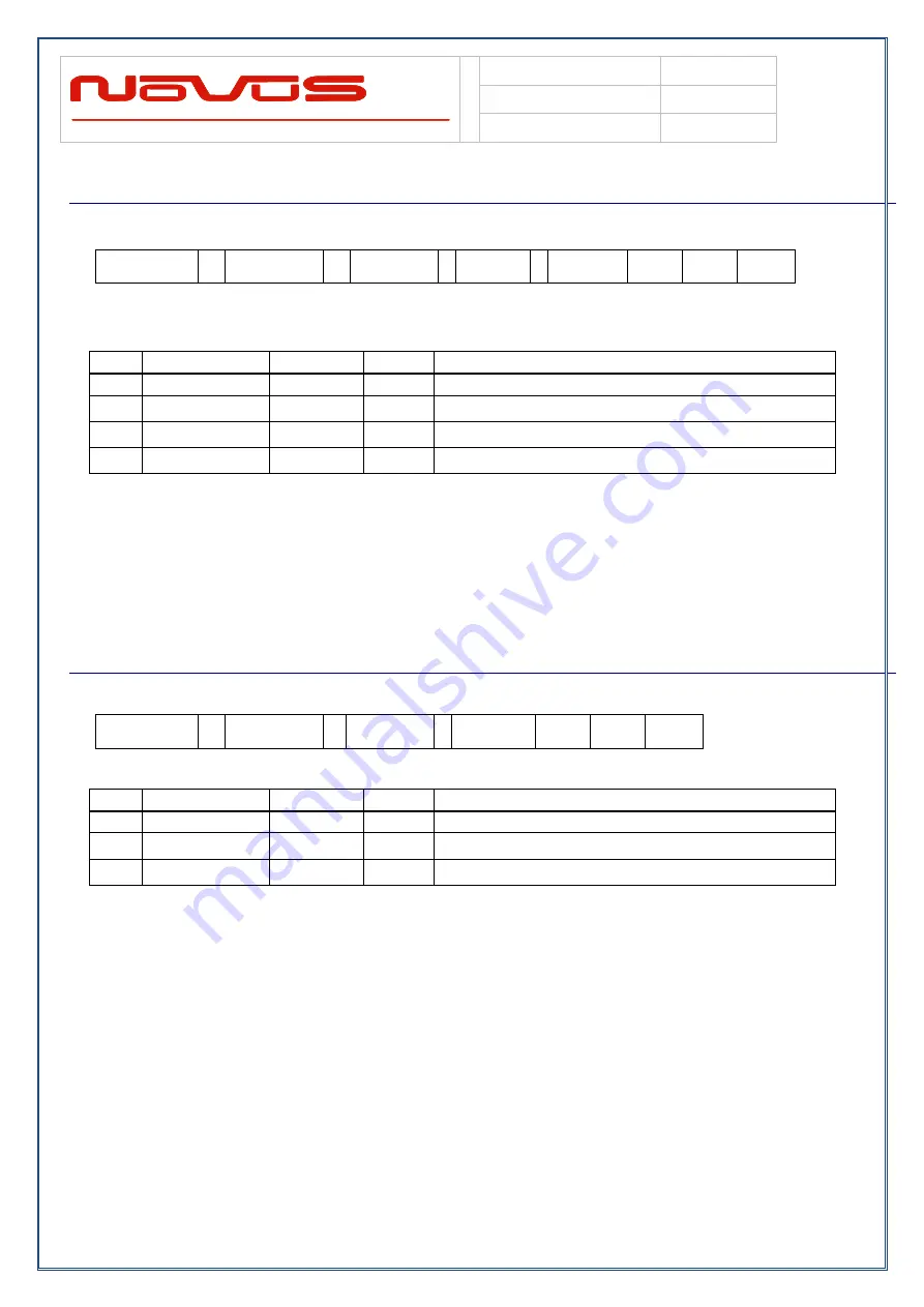 Novus NR3700-O/G Manual Download Page 72