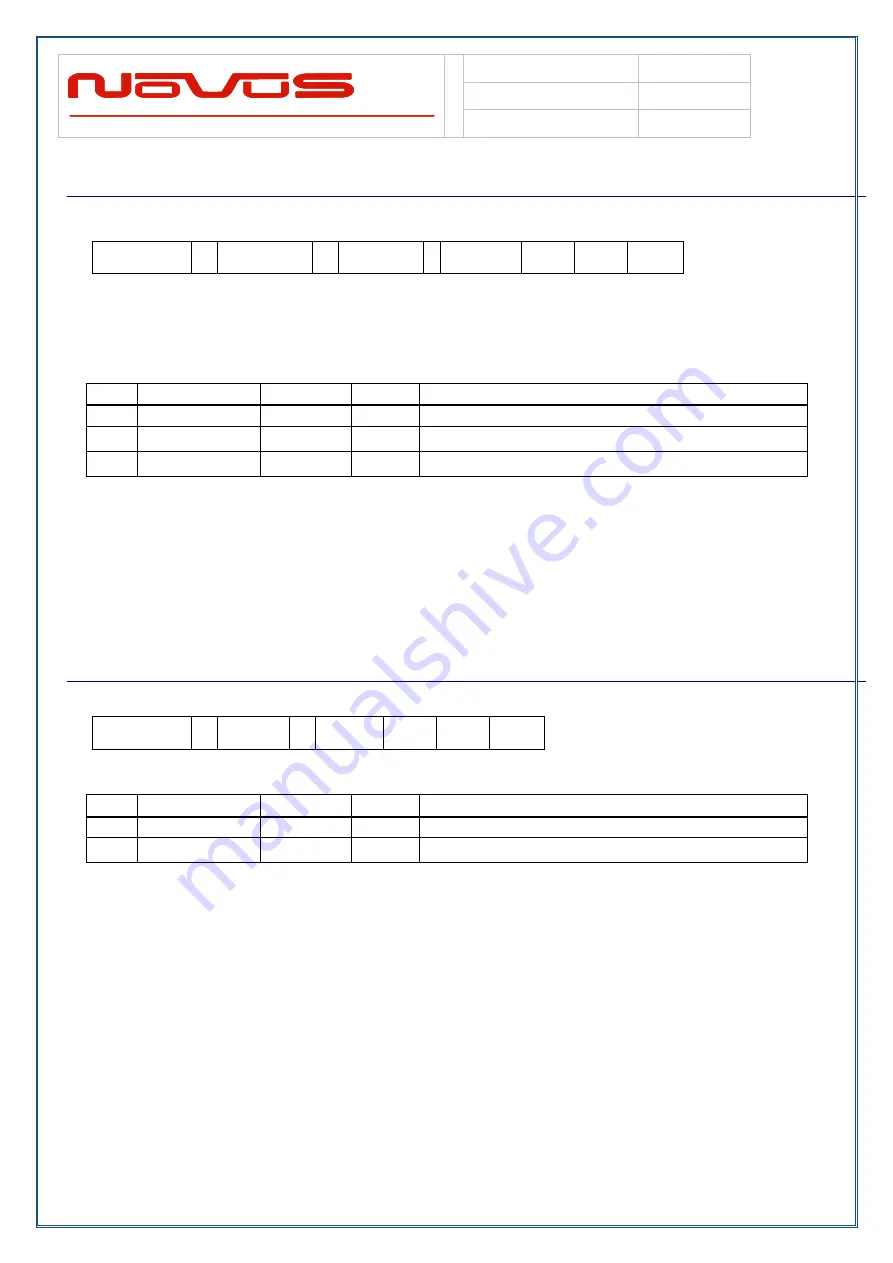 Novus NR3700-O/G Manual Download Page 73