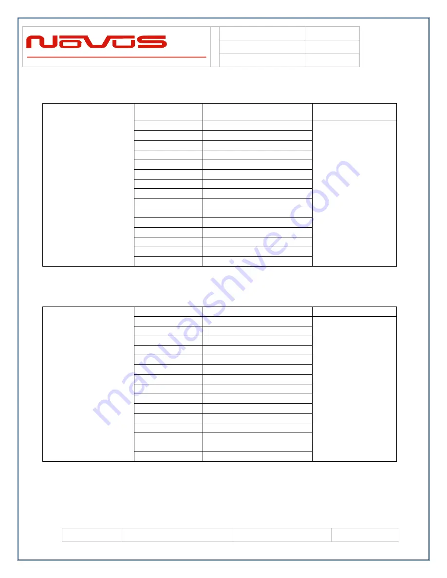 Novus NR3700-O/G Manual Download Page 99